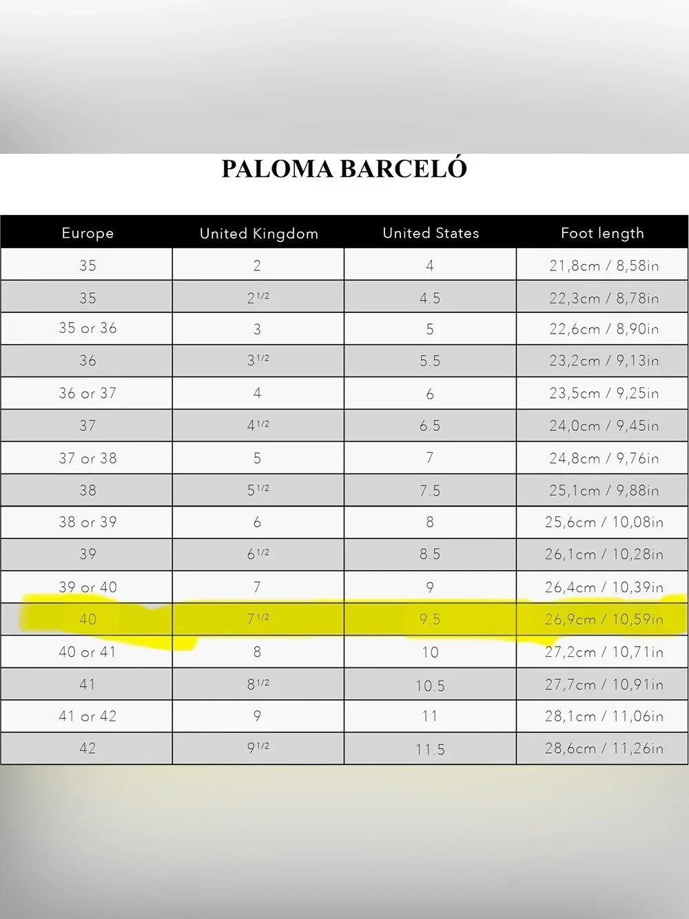 Paloma Barcelo retail msrp